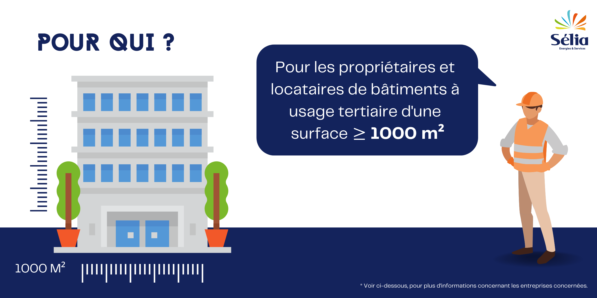 homme-de-chantier-qui-regarde-la-superficie-dun-batiment