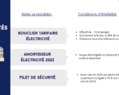 aides-pour-les-collectivites