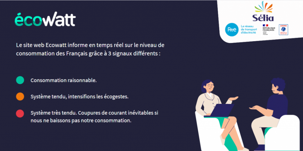 ecowatt