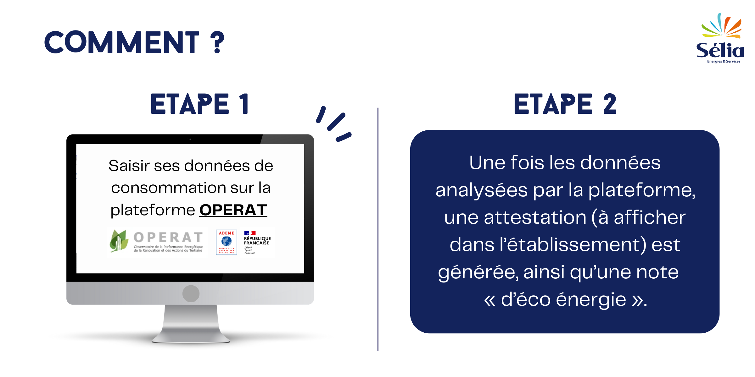 Comment ? description-des-differentes-etapes-pour-renseigner-les-donnees-sur-la-plateforme-operat