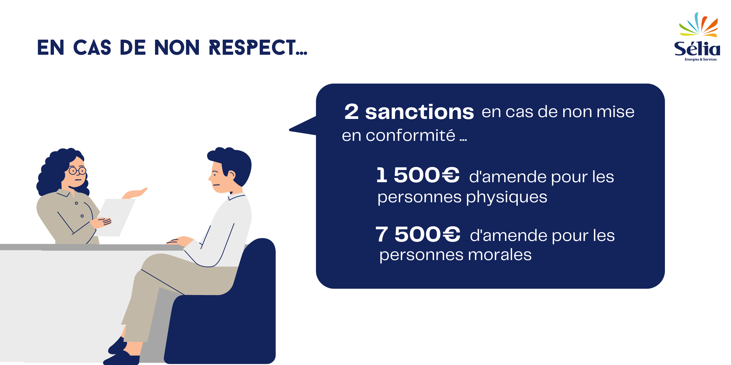 En cas de non respect - sanctions une-femme-qui-explique-a-un-homme-les-sanctions-sil-nest-pas-conforme
