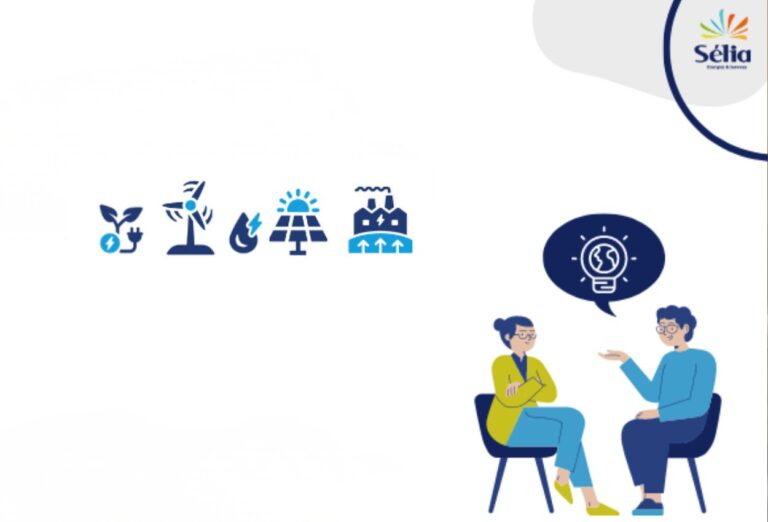 Tour d'horizon de l'énergie renouvelable